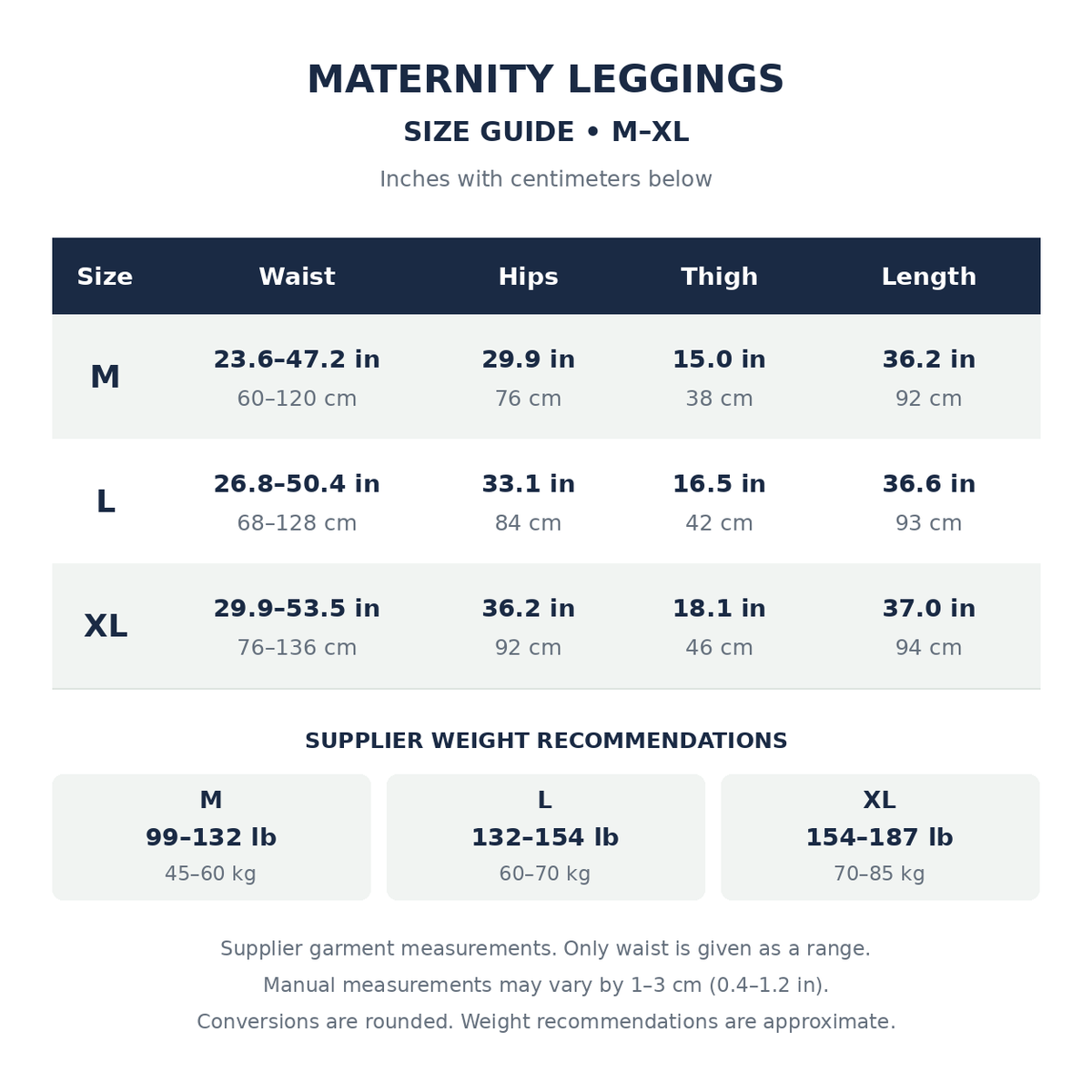 Product size guide